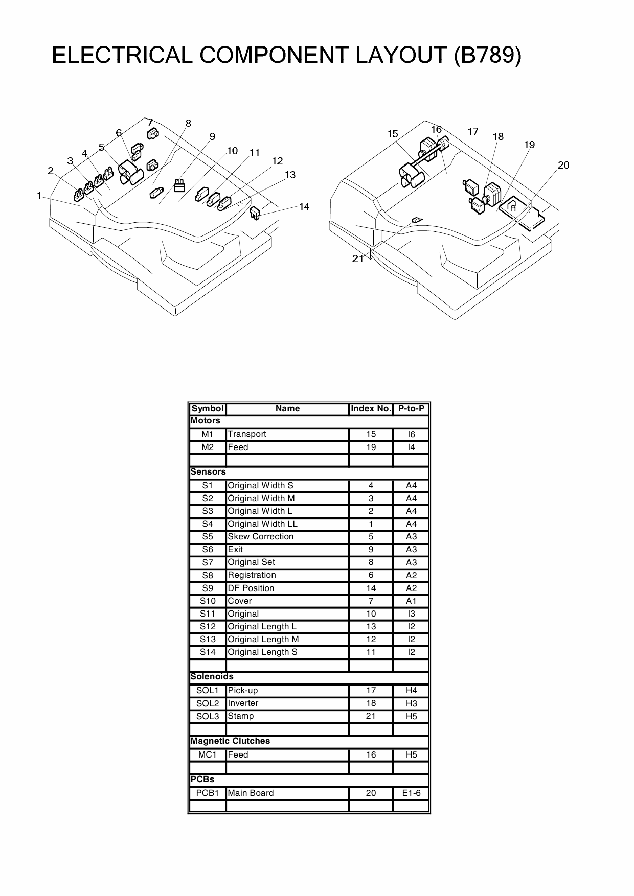 RICOH Aficio MP-C2800 C3300 D023 D025 Circuit Diagram-6